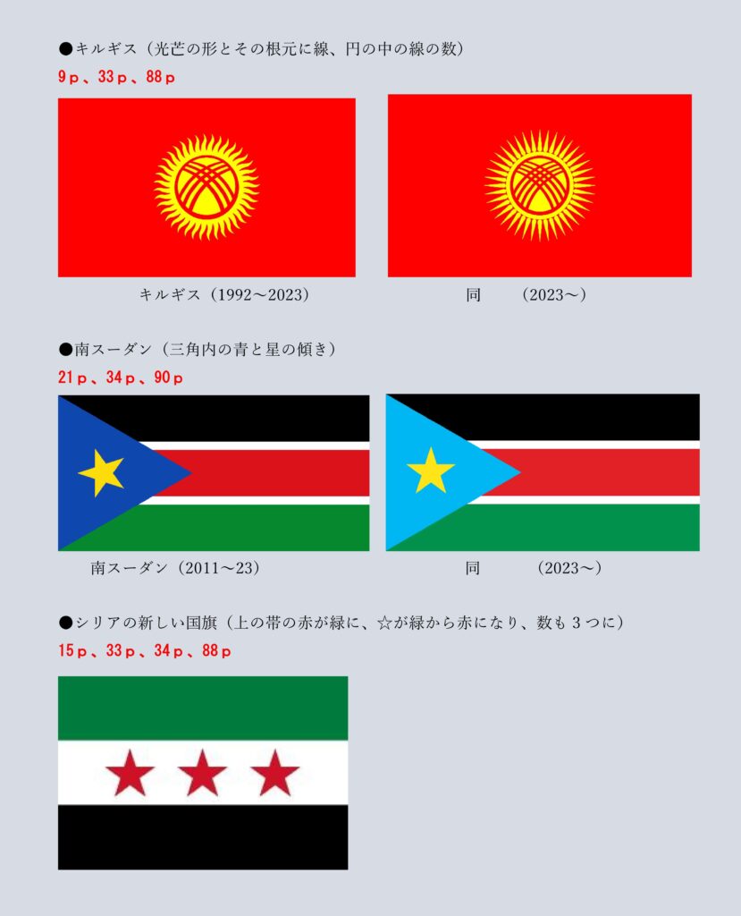 図鑑3刷国旗変更一覧_2